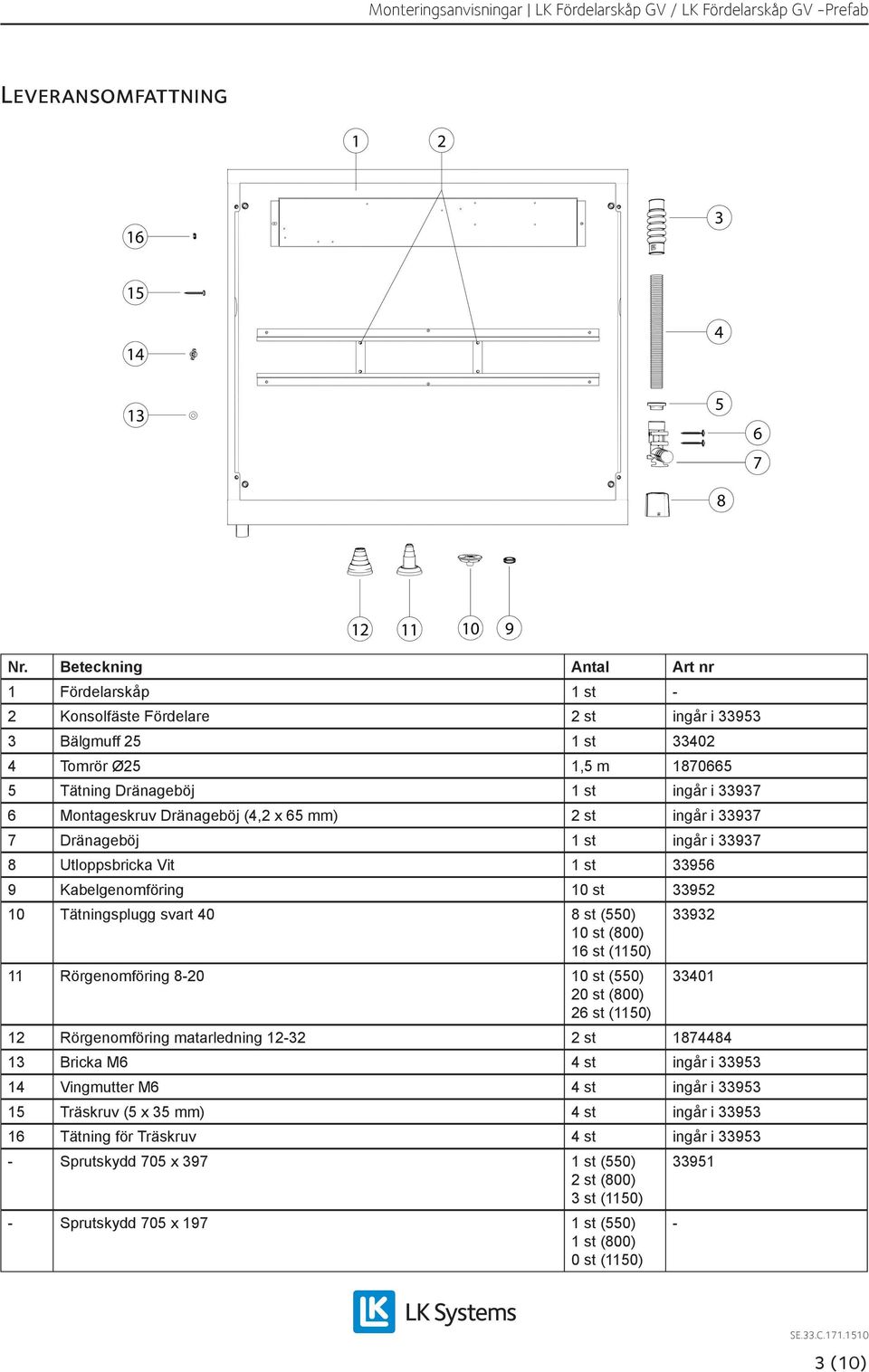 Dränageböj (4,2 x 65 mm) 2 st ingår i 33937 7 Dränageböj 1 st ingår i 33937 8 Utloppsbricka Vit 1 st 33956 9 Kabelgenomföring 10 st 33952 10 Tätningsplugg svart 40 8 st (550) 10 st (800) 16 st (1150)