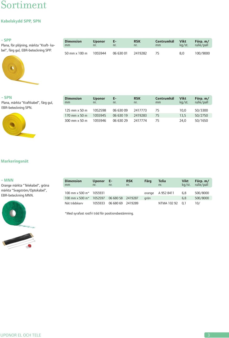 rulle/pall 125 mm x 50 m 1052598 06 630 09 2417773 75 10,0 50/3300 170 mm x 50 m 1055945 06 630 19 2419283 75 13,5 50/2750 300 mm x 50 m 1055946 06 630 29 2417774 75 24,0 50/1650 Markeringsnät - MNN