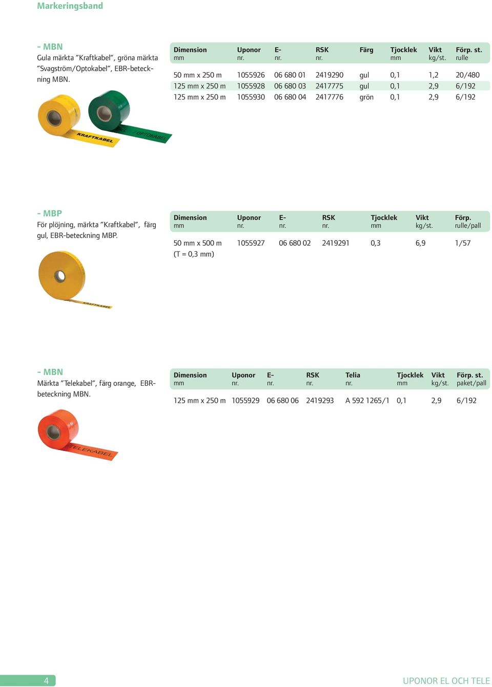 plöjning, märkta Kraftkabel, färg gul, EBR-beteckning MBP. Dimension Uponor E- RSK Tjocklek Vikt Förp. mm nr. nr. nr. mm kg/st.