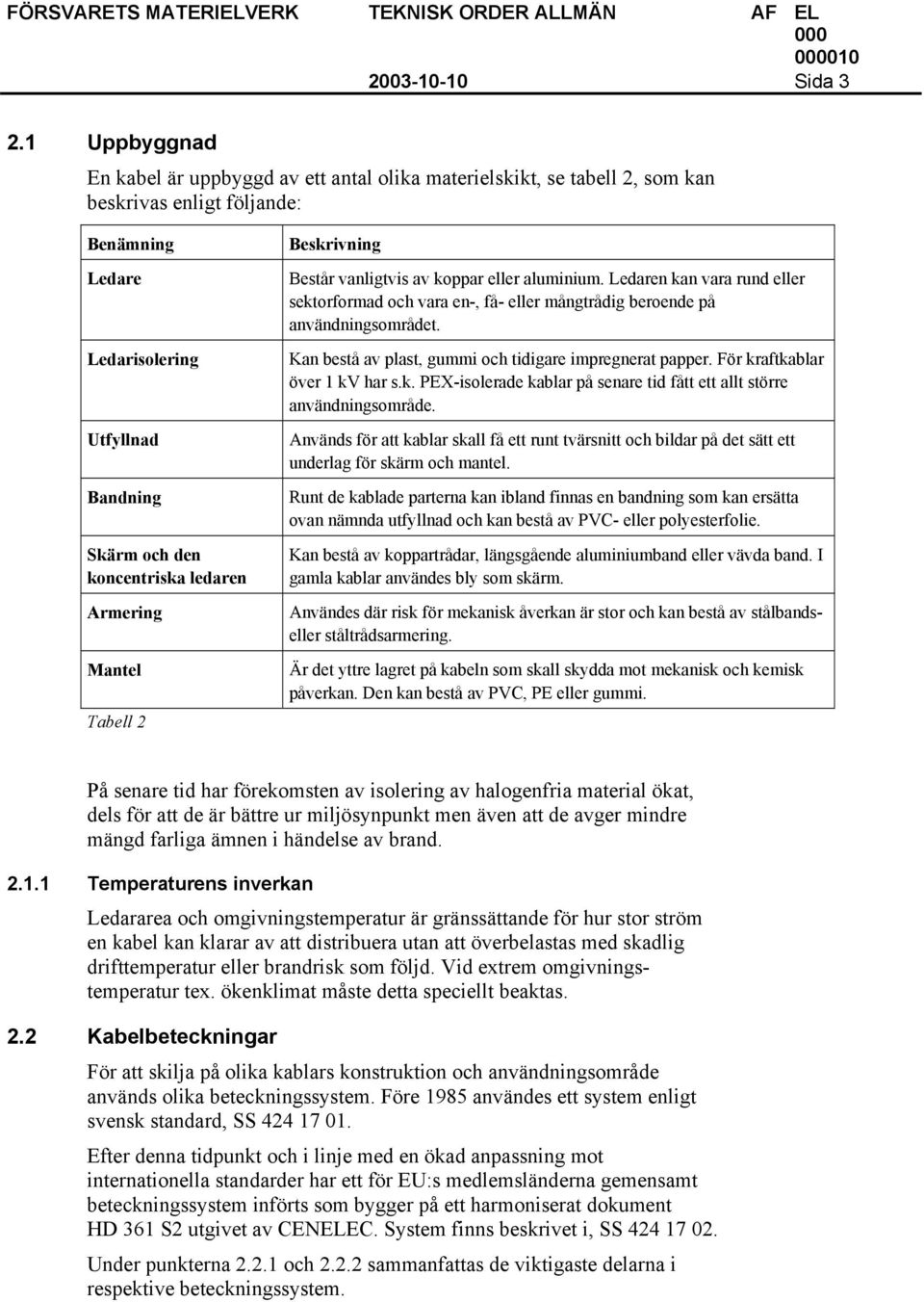 ledaren Armering Mantel Tabell 2 Beskrivning Består vanligtvis av koppar eller aluminium. Ledaren kan vara rund eller sektorformad och vara en-, få- eller mångtrådig beroende på användningsområdet.