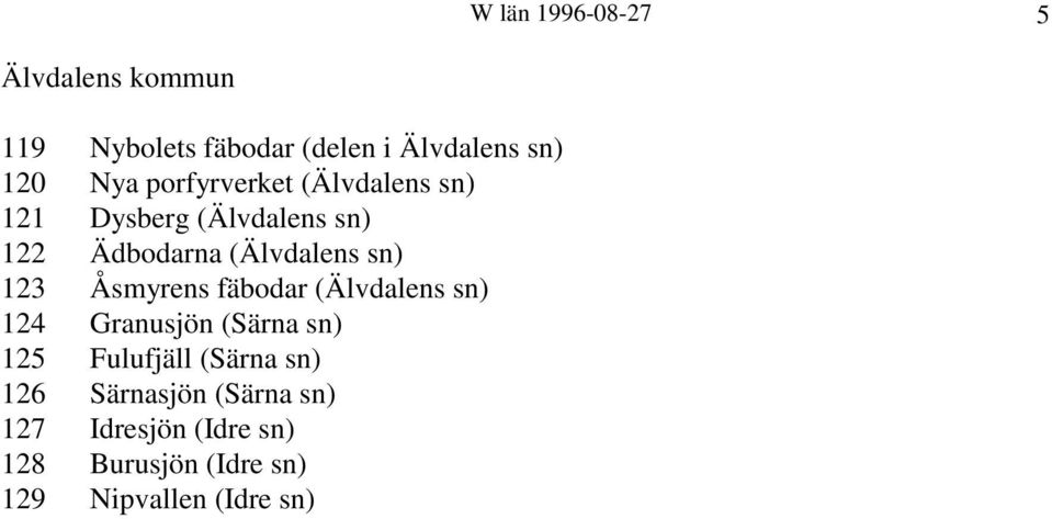 fäbodar (Älvdalens sn) 124 Granusjön (Särna sn) 125 Fulufjäll (Särna sn) 126