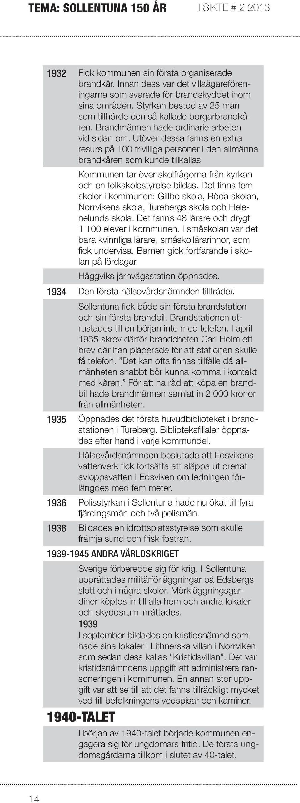 Utöver dessa fanns en extra resurs på 100 frivilliga personer i den allmänna brandkåren som kunde tillkallas. Kommunen tar över skolfrågorna från kyrkan och en folkskolestyrelse bildas.