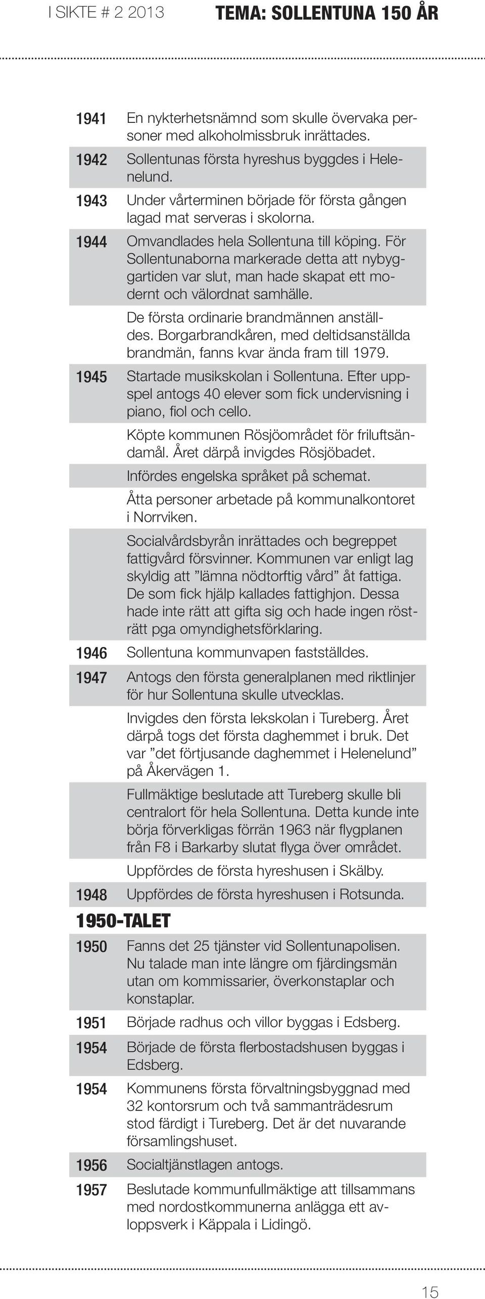 För Sollentunaborna markerade detta att nybyggartiden var slut, man hade skapat ett modernt och välordnat samhälle. De första ordinarie brandmännen anställdes.