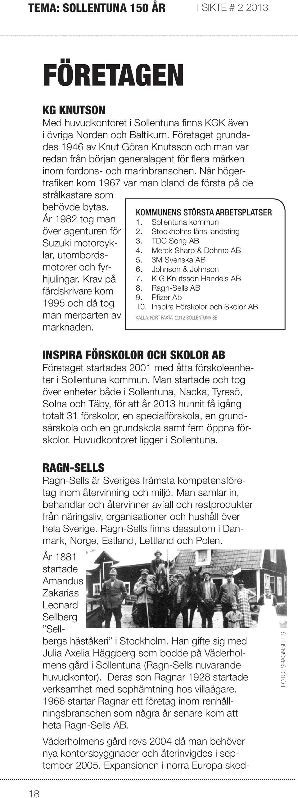 När högertrafiken kom 1967 var man bland de första på de strålkastare som behövde bytas. År 1982 tog man över agenturen för Suzuki motorcyklar, utombordsmotorer och fyrhjulingar.