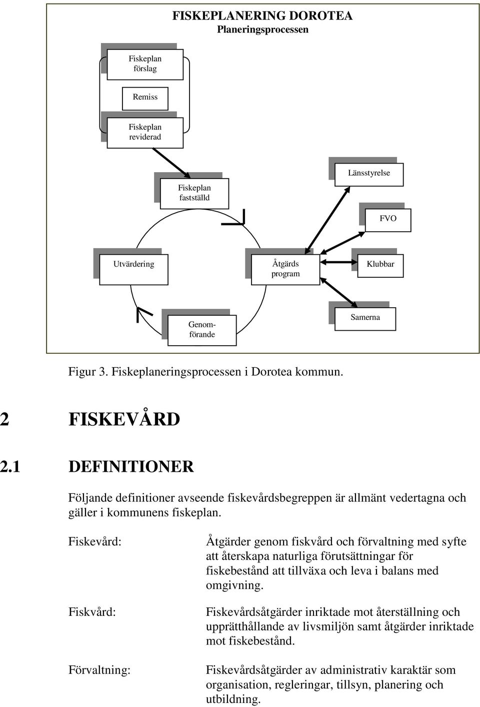 Fiskevård: Fiskvård: Förvaltning: Åtgärder genom fiskvård och förvaltning med syfte att återskapa naturliga förutsättningar för fiskebestånd att tillväxa och leva i balans med omgivning.