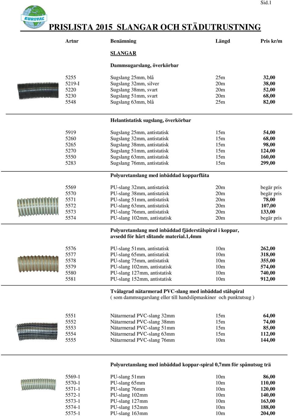 antistatisk 15m 68,00 5265 Sugslang 38mm, antistatisk 15m 98,00 5270 Sugslang 51mm, antistatisk 15m 124,00 5550 Sugslang 63mm, antistatisk 15m 160,00 5283 Sugslang 76mm, antistatisk 15m 299,00