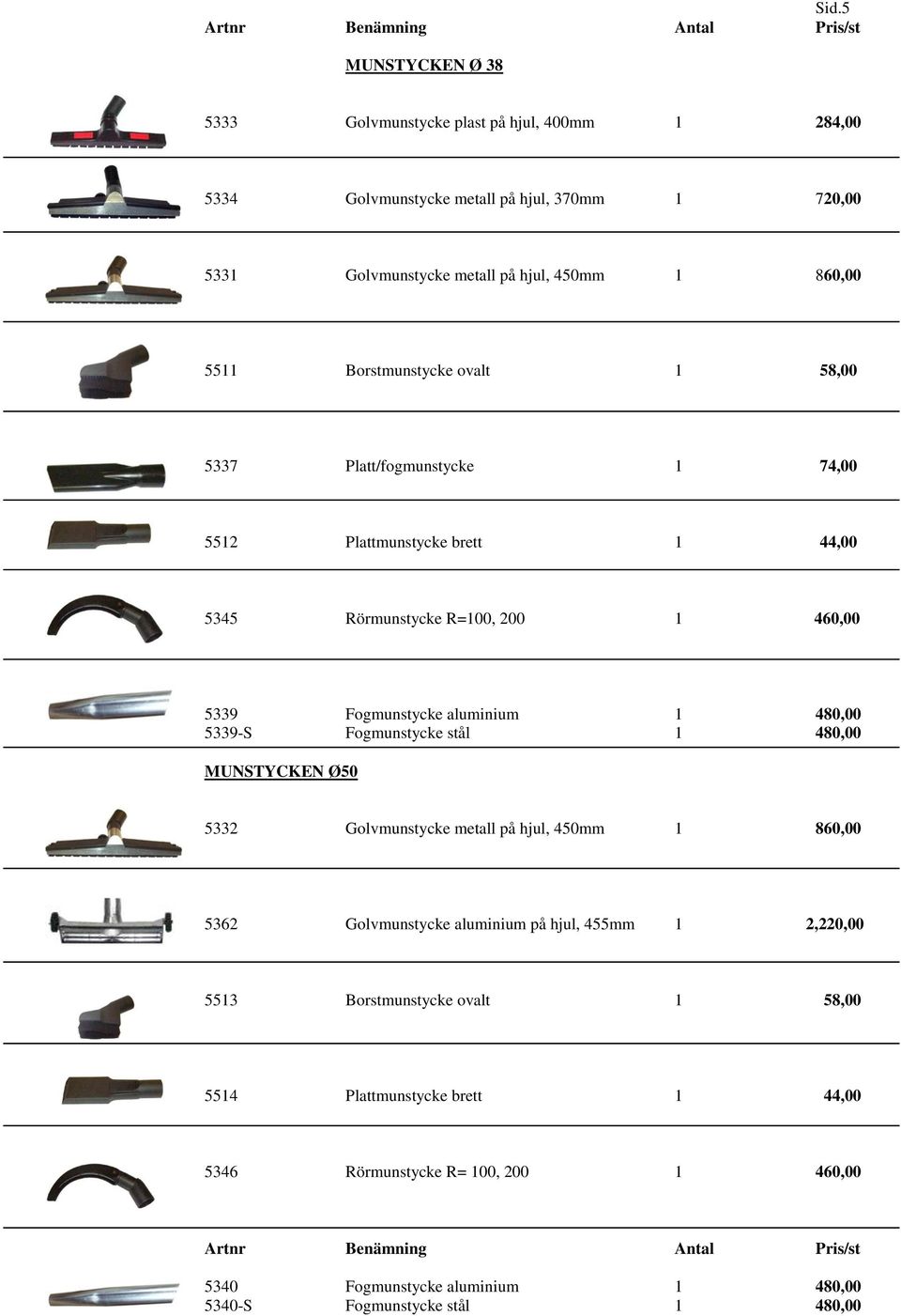 aluminium 1 480,00 5339-S Fogmunstycke stål 1 480,00 MUNSTYCKEN Ø50 5332 Golvmunstycke metall på hjul, 450mm 1 860,00 5362 Golvmunstycke aluminium på hjul, 455mm 1