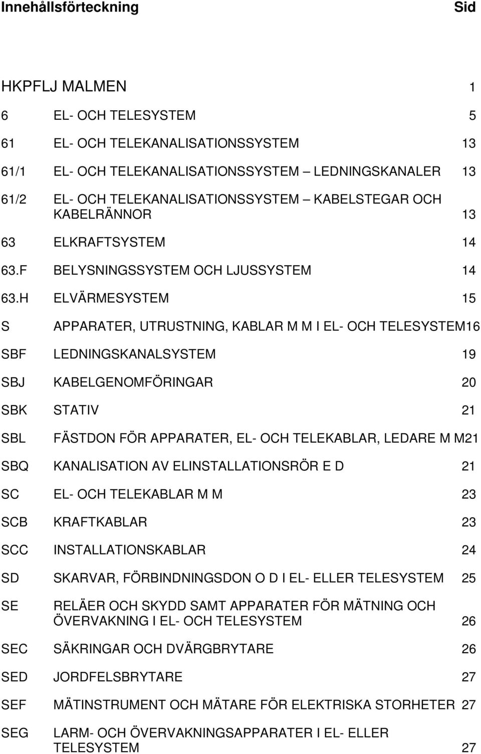 H ELVÄRMESYSTEM 15 S APPARATER, UTRUSTNING, KABLAR M M I EL- OCH TELESYSTEM16 SBF LEDNINGSKANALSYSTEM 19 SBJ KABELGENOMFÖRINGAR 20 SBK STATIV 21 SBL FÄSTDON FÖR APPARATER, EL- OCH TELEKABLAR, LEDARE