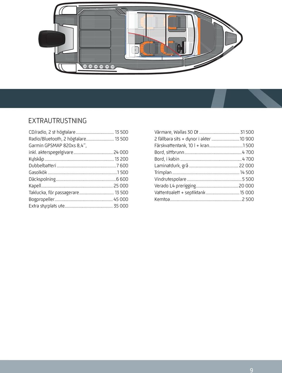 .. 45 000 Extra styrplats ute... 35 000 Värmare, Wallas 30 Dt... 31 500 2 fällbara sits + dynor i akter...10 900 Färskvattentank, 10 l + kran.