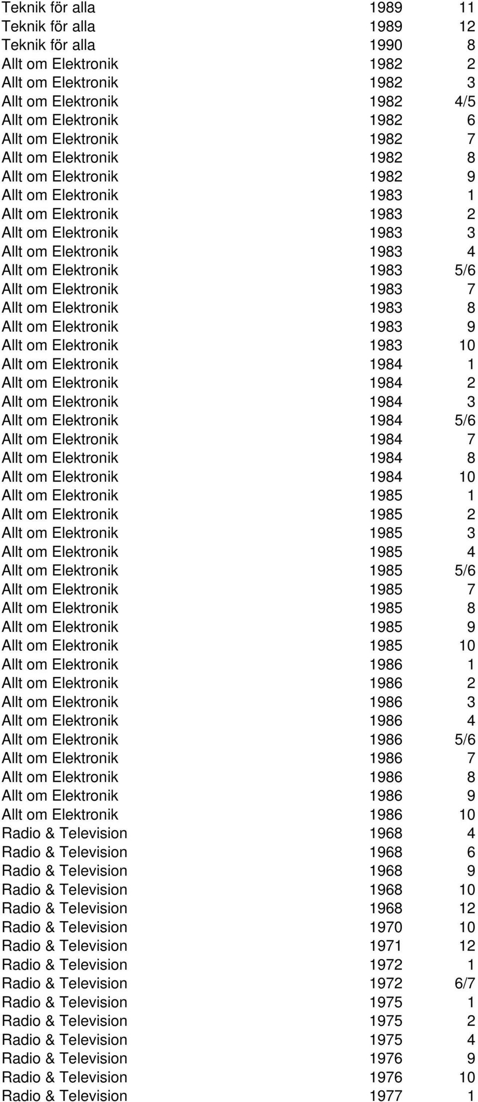 Elektronik 1983 7 Allt om Elektronik 1983 8 Allt om Elektronik 1983 9 Allt om Elektronik 1983 10 Allt om Elektronik 1984 1 Allt om Elektronik 1984 2 Allt om Elektronik 1984 3 Allt om Elektronik 1984