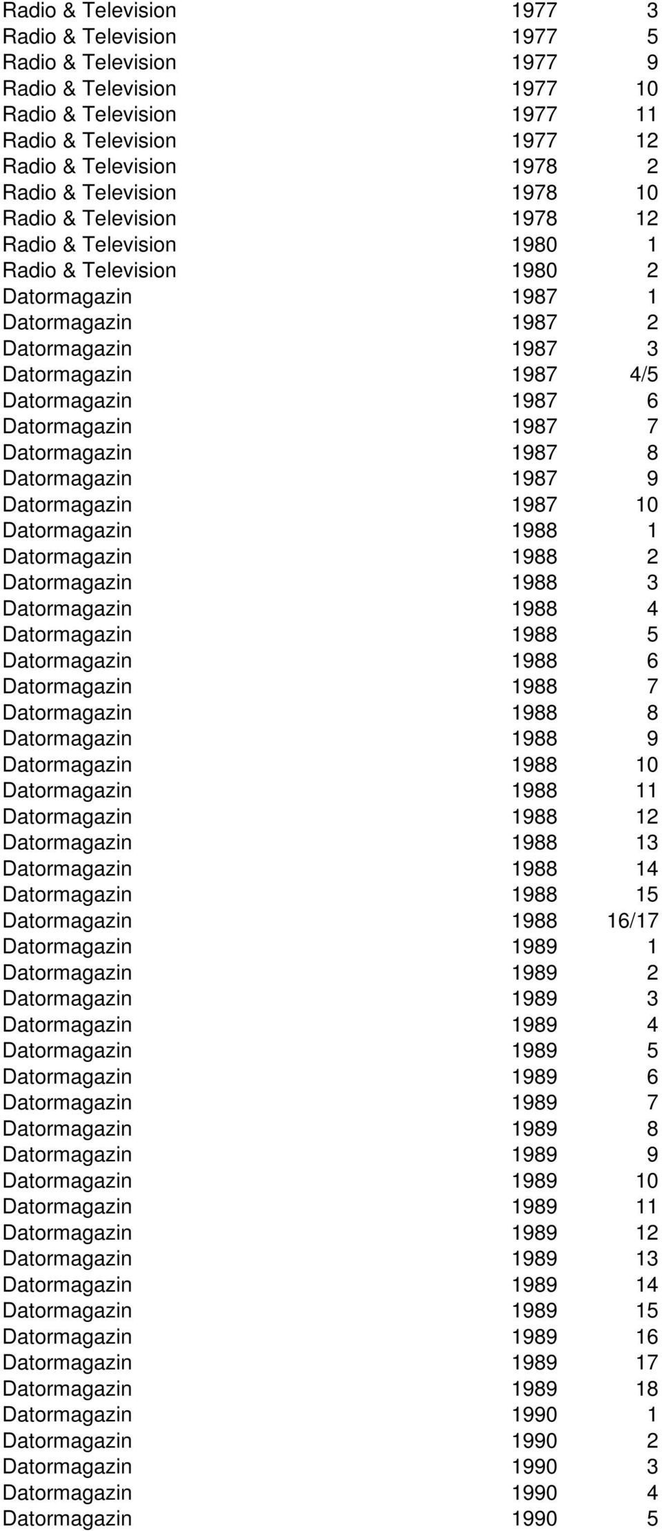 Datormagazin 1987 7 Datormagazin 1987 8 Datormagazin 1987 9 Datormagazin 1987 10 Datormagazin 1988 1 Datormagazin 1988 2 Datormagazin 1988 3 Datormagazin 1988 4 Datormagazin 1988 5 Datormagazin 1988