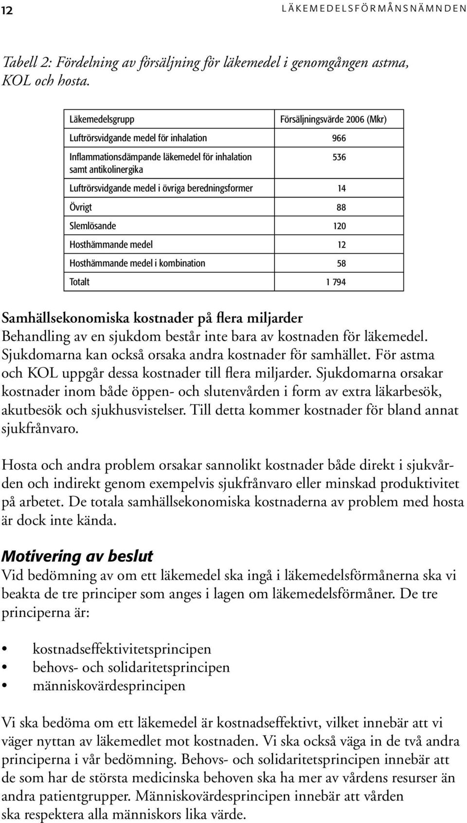 beredningsformer 14 Övrigt 88 Slemlösande 120 Hosthämmande medel 12 Hosthämmande medel i kombination 58 Totalt 1 794 536 Samhällsekonomiska kostnader på flera miljarder Behandling av en sjukdom