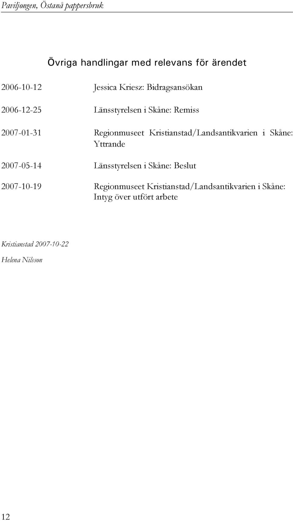 Kristianstad/Landsantikvarien i Skåne: Yttrande 2007-05-14 Länsstyrelsen i Skåne: Beslut 2007-10-19