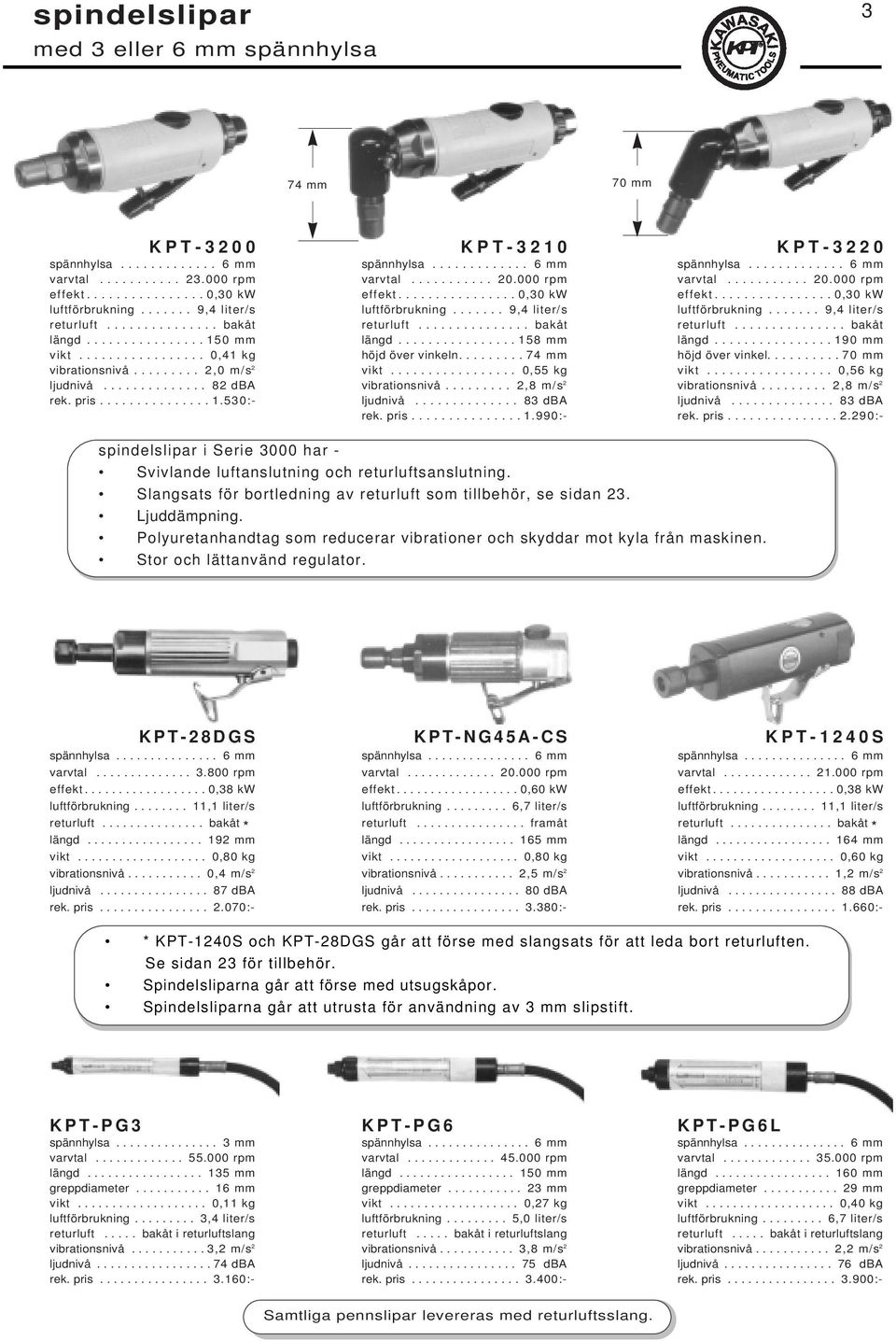 ............ 6 mm varvtal........... 20.000 rpm effekt................ 0,30 kw luftförbrukning....... 9,4 liter/s returluft............... bakåt längd................ 158 mm höjd över vinkeln.