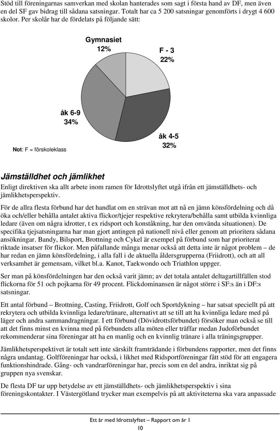 Per skolår har de fördelats på följande sätt: Gymnasiet 12% F - 3 22% åk 6-9 34% Not: F = förskoleklass åk 4-5 32% Jämställdhet och jämlikhet Enligt direktiven ska allt arbete inom ramen för