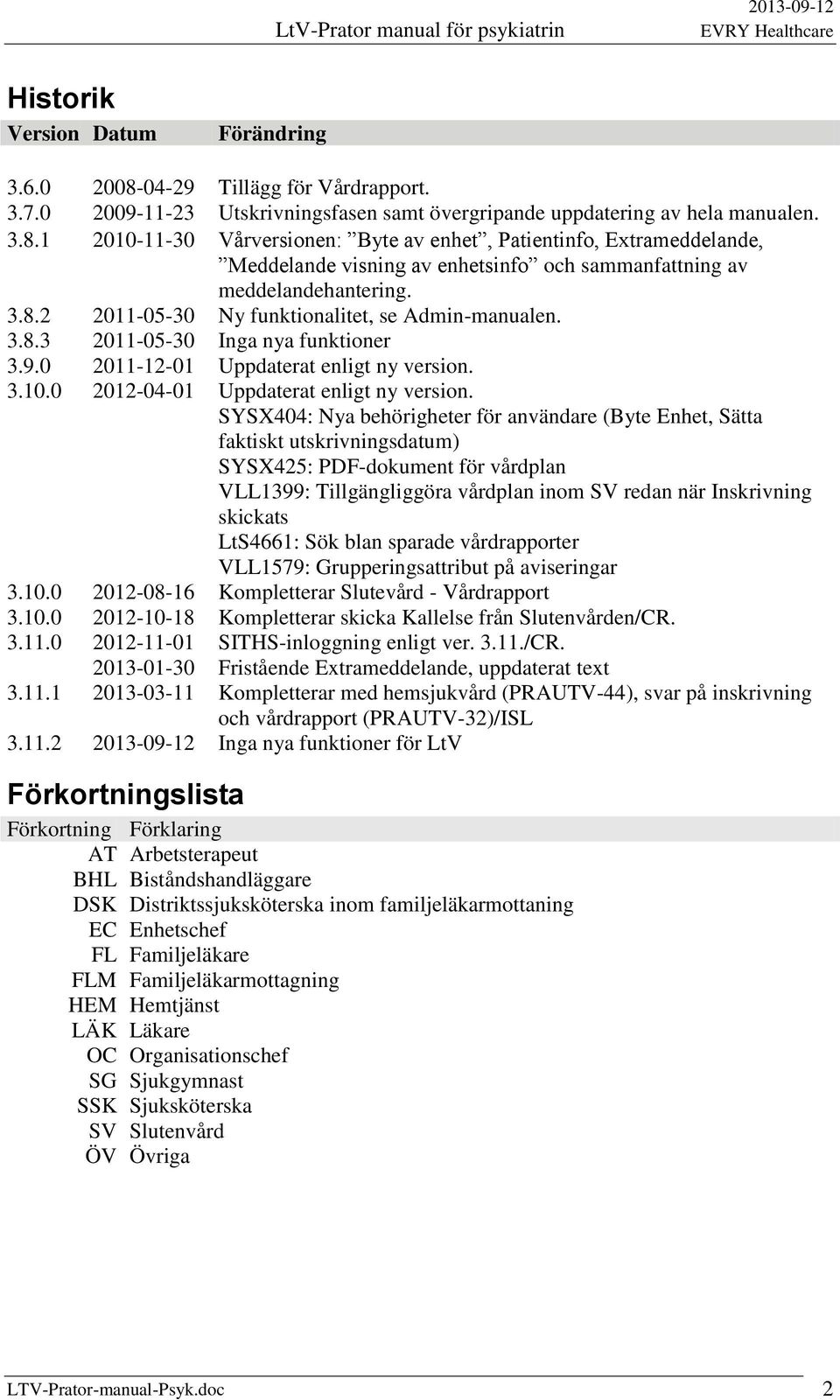 SYSX404: Nya behörigheter för användare (Byte Enhet, Sätta faktiskt utskrivningsdatum) SYSX425: PDF-dokument för vårdplan VLL1399: Tillgängliggöra vårdplan inom SV redan när Inskrivning skickats