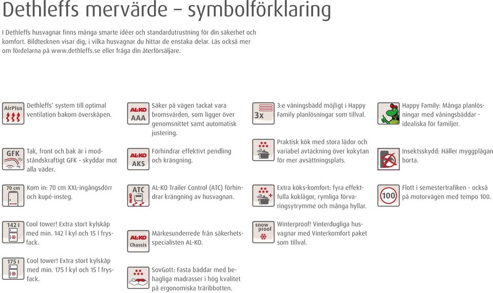 Dethleffs system till optimal ventilation bakom överskåpen. Tak, front och bak är i modståndskraftigt GFK - skyddar mot alla väder.