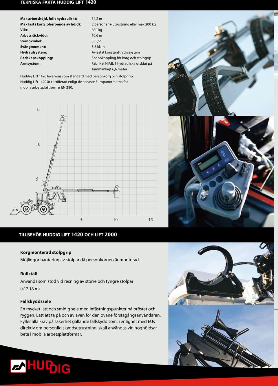 3 hydrauliska utskjut på sammanlagt 6,6 meter Huddig Lift 1420 levereras som standard med personkorg och stolpgrip.