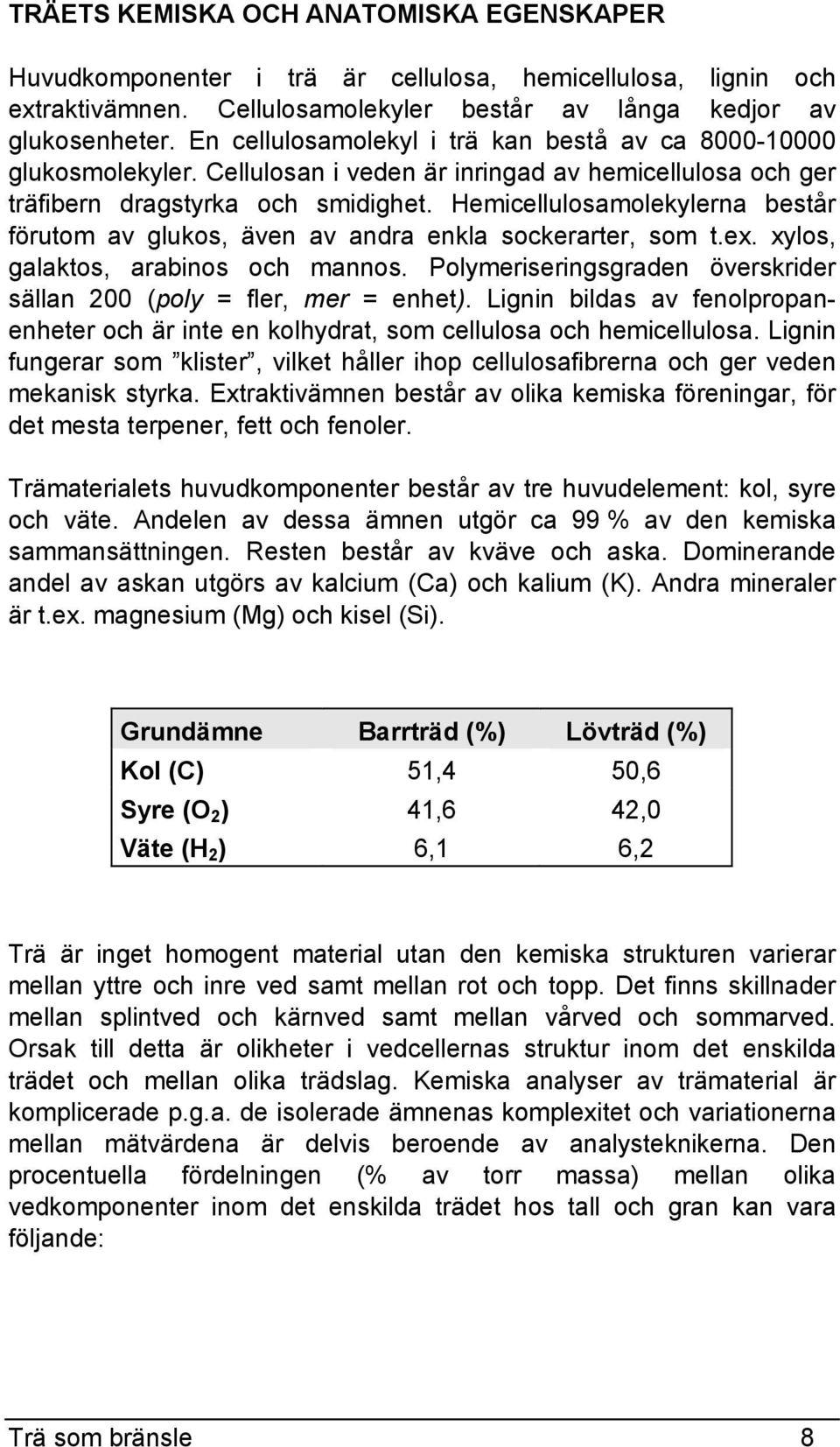 Hemicellulosamolekylerna består förutom av glukos, även av andra enkla sockerarter, som t.ex. xylos, galaktos, arabinos och mannos.