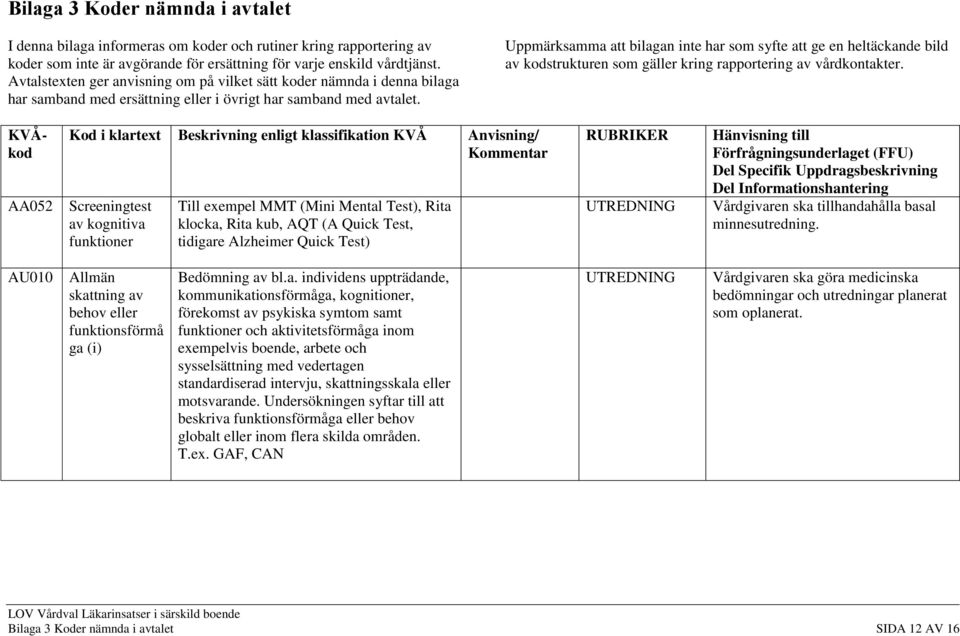 Uppmärksamma att bilagan inte har som syfte att ge en heltäckande bild av kodstrukturen som gäller kring rapportering av vårdkontakter.