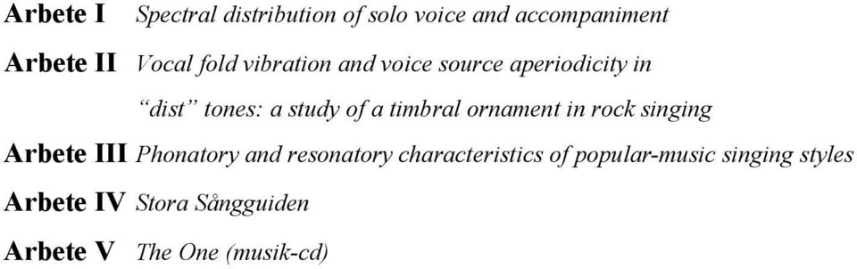 ornament in rock singing Arbete III Phonatory and resonatory characteristics of