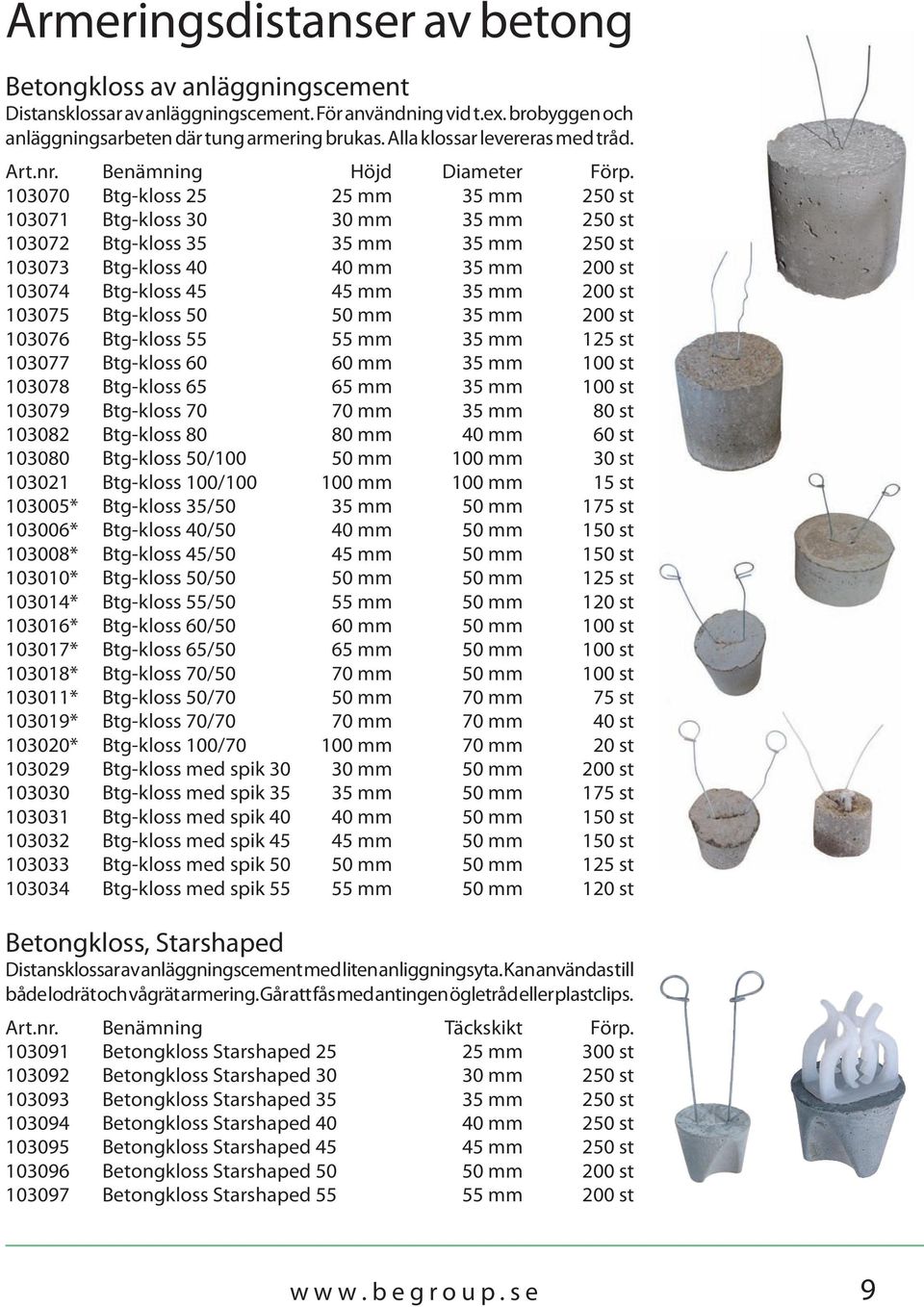 103070 Btg-kloss 25 25 mm 35 mm 250 st 103071 Btg-kloss 30 30 mm 35 mm 250 st 103072 Btg-kloss 35 35 mm 35 mm 250 st 103073 Btg-kloss 40 40 mm 35 mm 200 st 103074 Btg-kloss 45 45 mm 35 mm 200 st