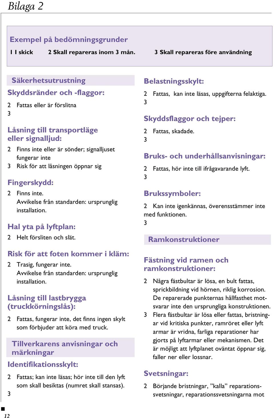 fungerar inte Risk för att låsningen öppnar sig Fingerskydd: 2 Finns inte. Avvikelse från standarden: ursprunglig installation. Hal yta på lyftplan: 2 Helt försliten och slät.