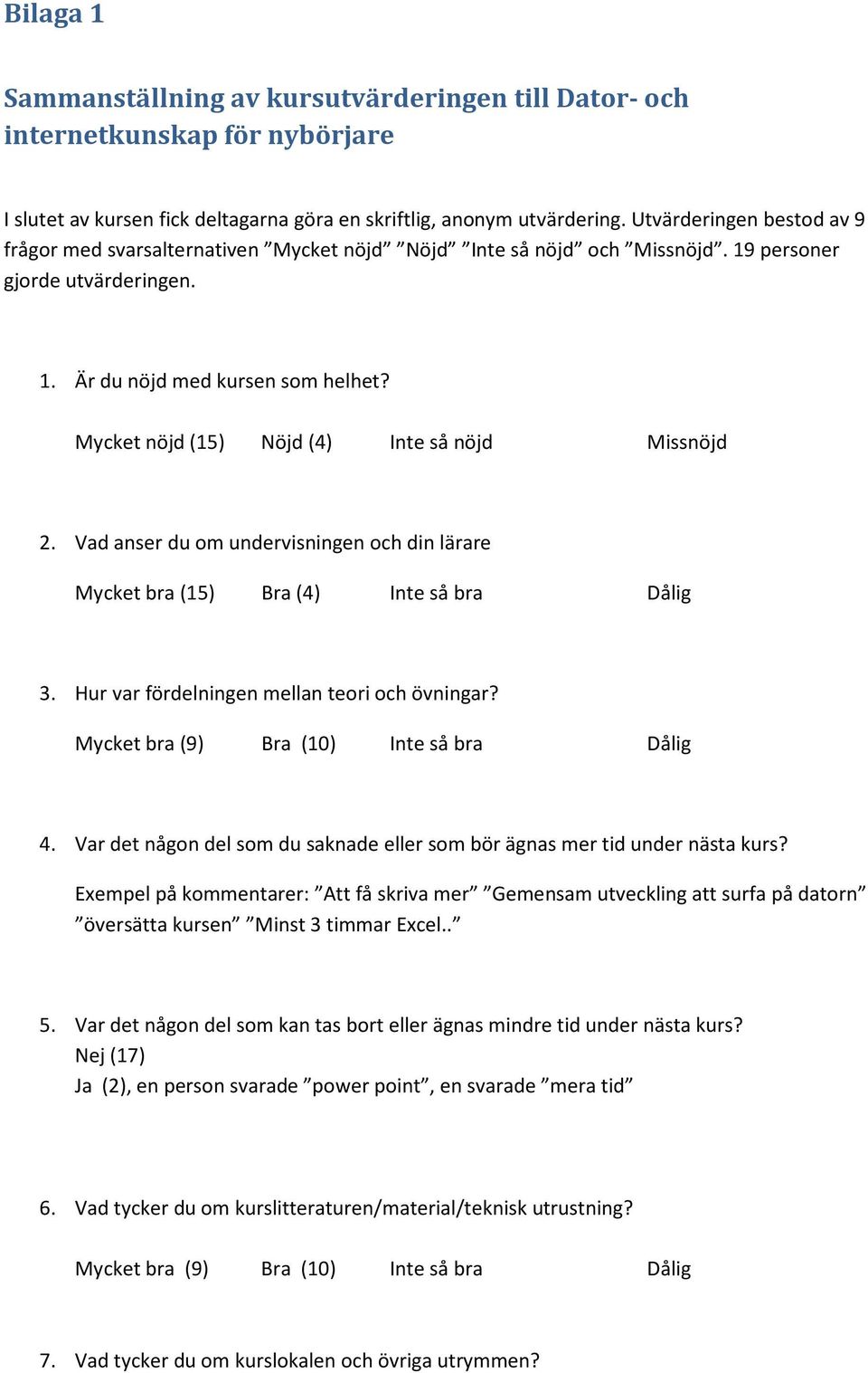 Mycket nöjd (15) Nöjd (4) Inte så nöjd Missnöjd 2. Vad anser du om undervisningen och din lärare Mycket bra (15) Bra (4) Inte så bra Dålig 3. Hur var fördelningen mellan teori och övningar?