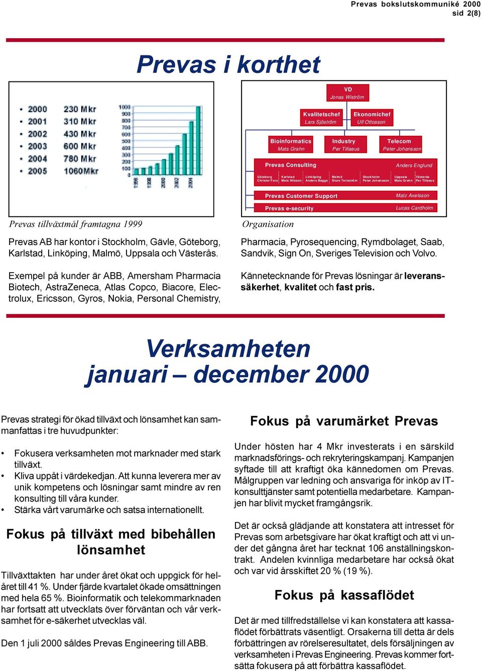 e-security Matz Axelsson Lucas Cardholm Prevas tillväxtmål framtagna 1999 Prevas AB har kontor i Stockholm, Gävle, Göteborg, Karlstad, Linköping, Malmö, Uppsala och Västerås.