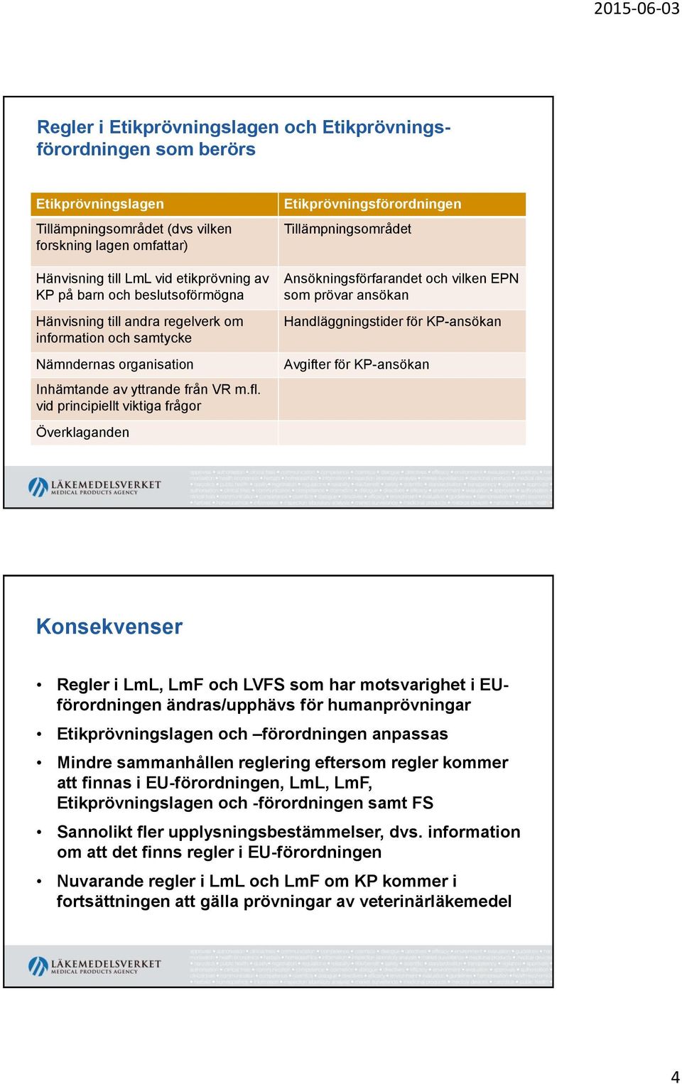 vid principiellt viktiga frågor Överklaganden Etikprövningsförordningen Tillämpningsområdet Ansökningsförfarandet och vilken EPN som prövar ansökan Handläggningstider för KP-ansökan Avgifter för