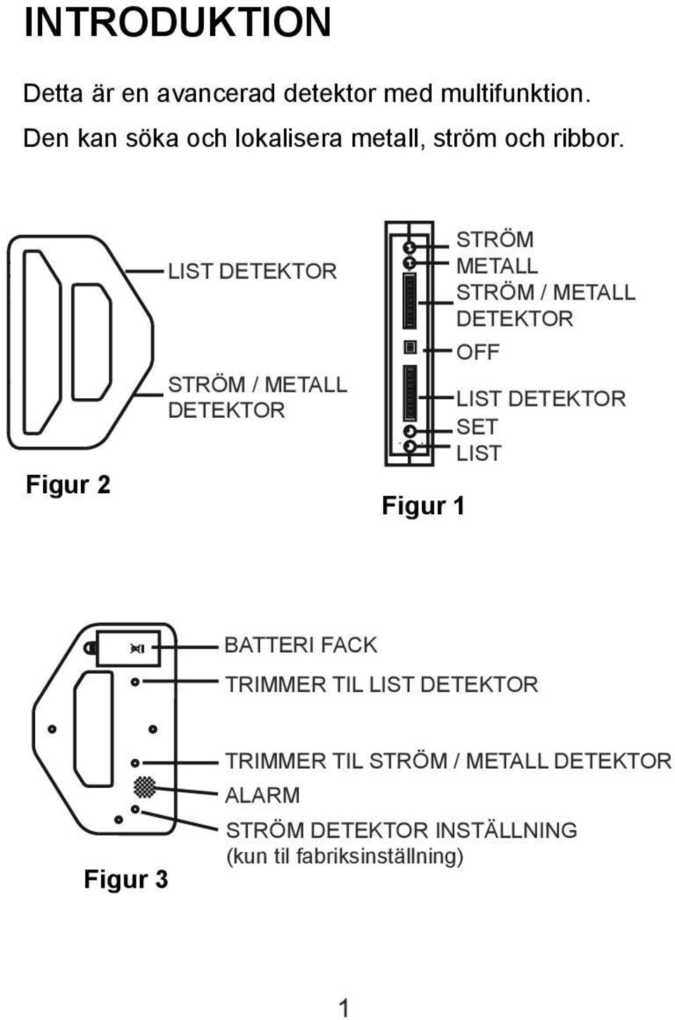 Figur 2 LIST DETEKTOR STRÖM / METALL DETEKTOR Figur 1 STRÖM METALL STRÖM / METALL DETEKTOR OFF