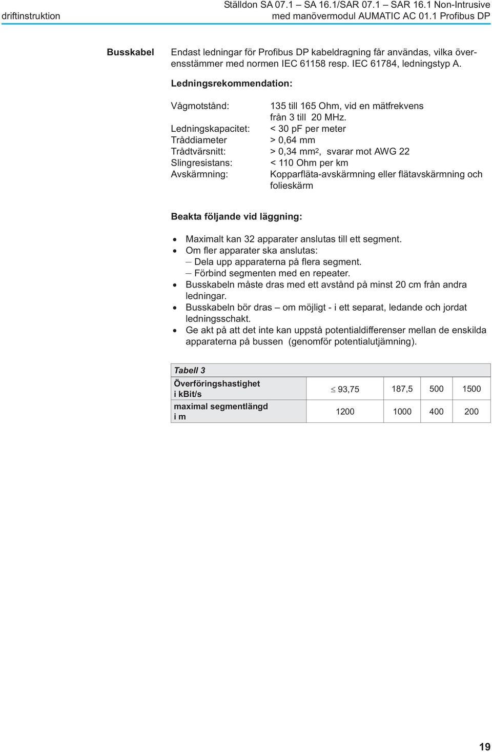 Ledningskapacitet: < 30 pf per meter Tråddiameter > 0,64 mm Trådtvärsnitt: > 0,34 mm2, svarar mot AWG 22 Slingresistans: < 110 Ohm per km Avskärmning: Kopparfläta-avskärmning eller flätavskärmning