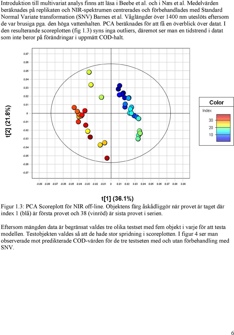 Våglängder över 1400 nm uteslöts eftersom de var brusiga pga. den höga vattenhalten. PCA beräknades för att få en överblick över datat. I den resulterande scoreplotten (fig 1.