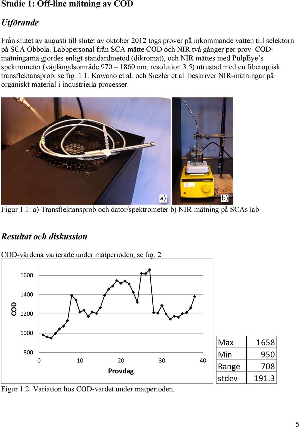 CODmätningarna gjordes enligt standardmetod (dikromat), och NIR mättes med PulpEye s spektrometer (våglängdsområde 970 1860 nm, resolution 3.5) utrustad med en fiberoptisk transflektansprob, se fig.