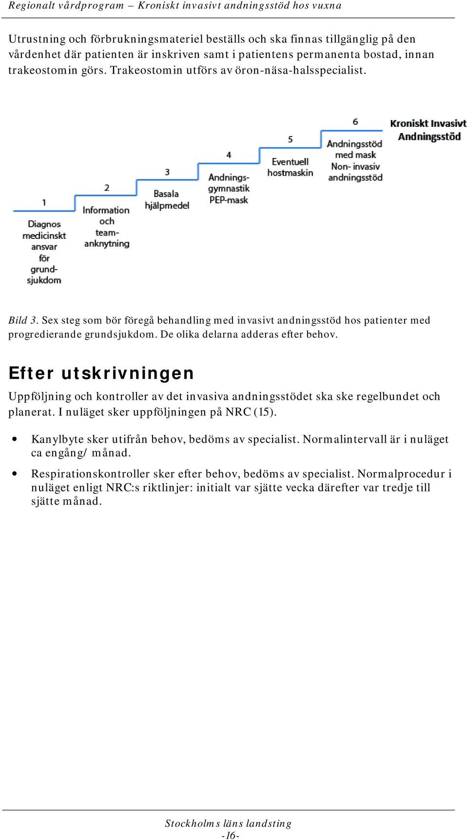 De olika delarna adderas efter behov. Efter utskrivningen Uppföljning och kontroller av det invasiva andningsstödet ska ske regelbundet och planerat. I nuläget sker uppföljningen på NRC (15).