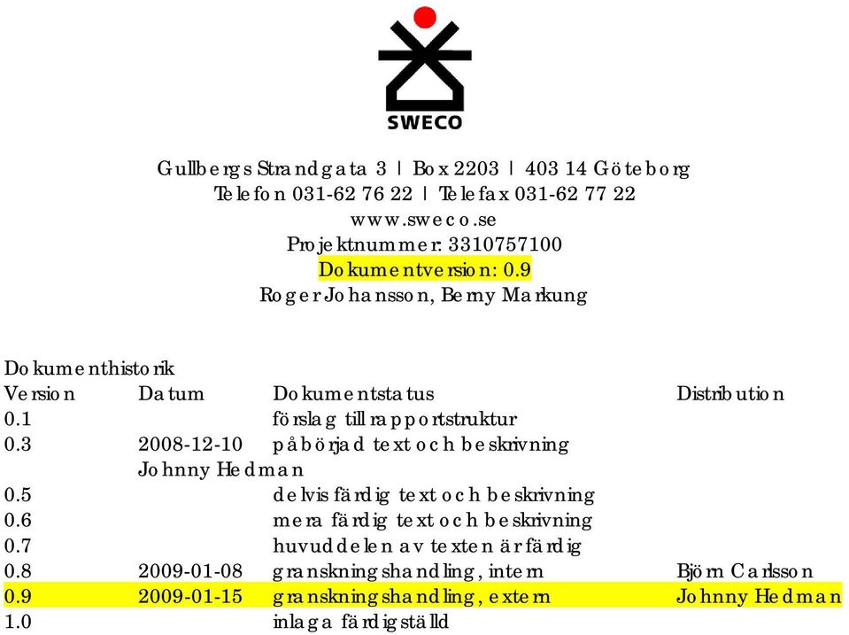 1 förslag till rapportstruktur 0.3 2008-12-10 påbörjad text och beskrivning Johnny Hedman 0.5 delvis färdig text och beskrivning 0.
