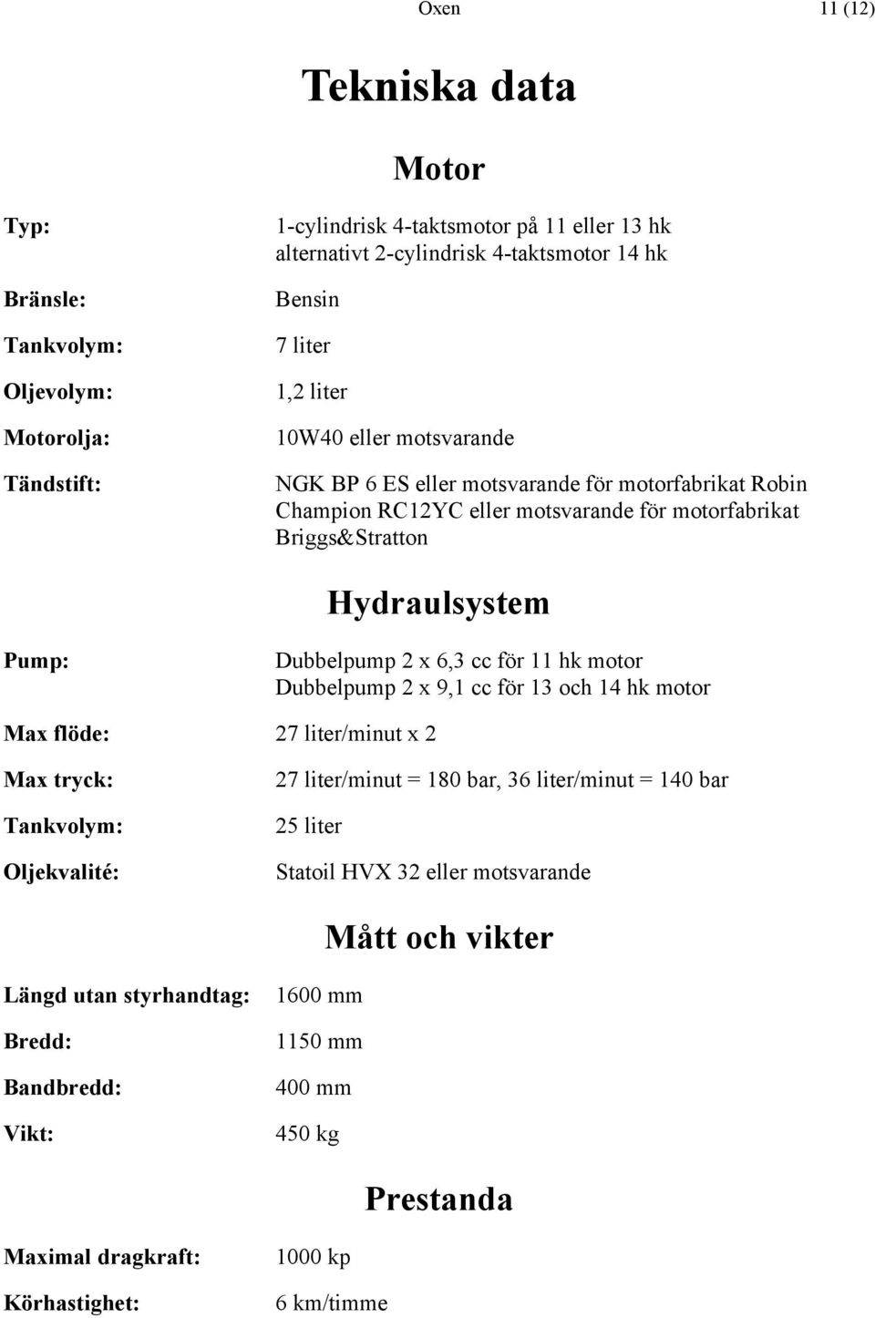 Dubbelpump 2 x 6,3 cc för 11 hk motor Dubbelpump 2 x 9,1 cc för 13 och 14 hk motor Max flöde: 27 liter/minut x 2 Max tryck: Tankvolym: Oljekvalité: 27 liter/minut = 180 bar, 36 liter/minut =