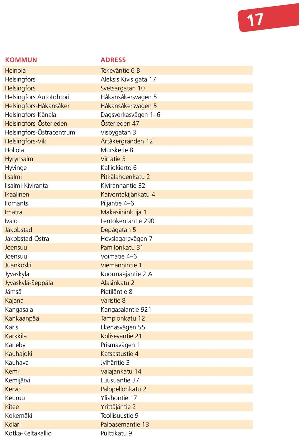 Kalliokierto 6 Iisalmi Pitkälahdenkatu 2 Iisalmi-Kiviranta Kivirannantie 32 Ikaalinen Kaivontekijänkatu 4 Ilomantsi Piljantie 4 6 Imatra Makasiininkuja 1 Ivalo Lentokentäntie 290 Jakobstad Depågatan