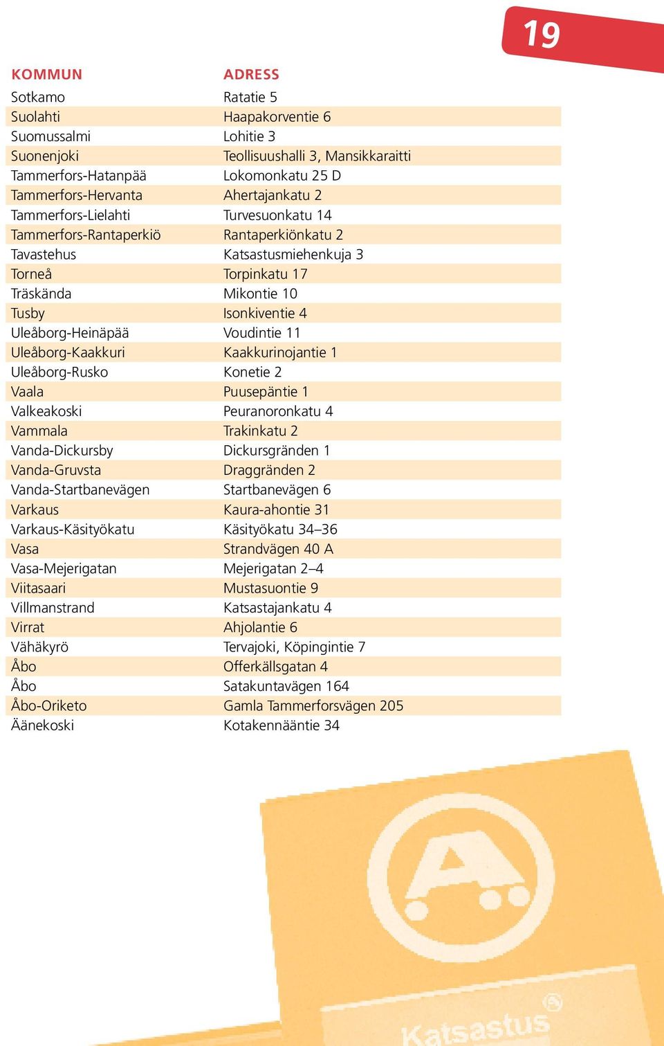 Voudintie 11 Uleåborg-Kaakkuri Kaakkurinojantie 1 Uleåborg-Rusko Konetie 2 Vaala Puusepäntie 1 Valkeakoski Peuranoronkatu 4 Vammala Trakinkatu 2 Vanda-Dickursby Dickursgränden 1 Vanda-Gruvsta