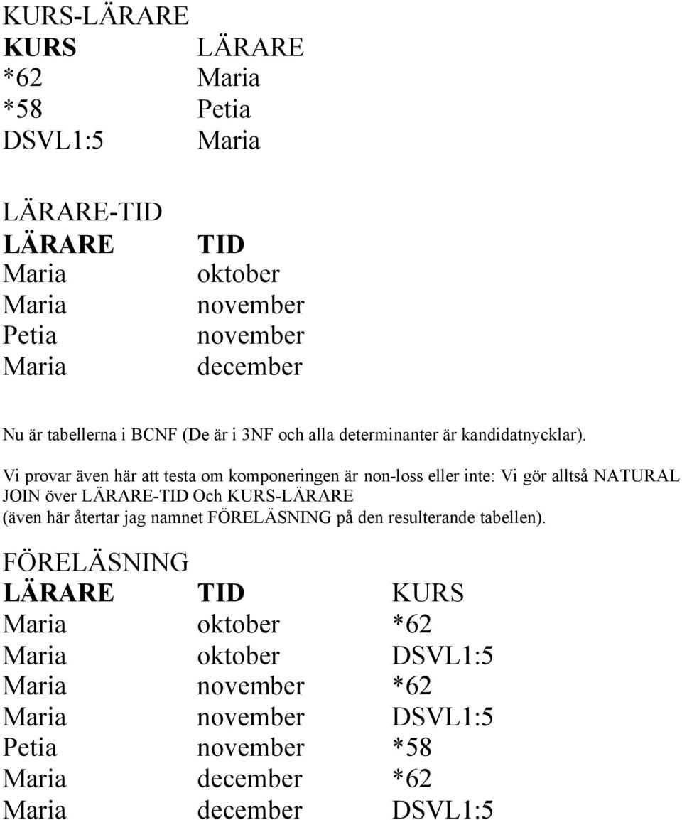 Vi provar även här att testa om komponeringen är non-loss eller inte: Vi gör alltså NATURAL JOIN över LÄRARE-TID Och KURS-LÄRARE (även här återtar