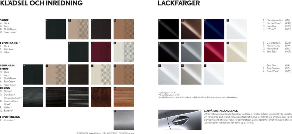 Ivory J. Noble Brown K. Rich Cream L. Topaz Brown INLÄGG M. 3D film 1 N. Dark Brown, Shimamoku (matt) 3 O. Laser Cut Dark Wood 3 P. Walnut 3 Q. Bamboo 3 F SPORT INLÄGG R.