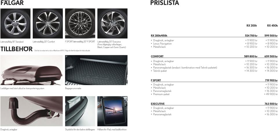 Lättmetallfälg 20 Executive (Finns tillgänglig i olika färger; Black, Copper och Sonic Quartz) RX 200t/450h 524 700 kr 599 500 kr Dragkrok, avtagbar + 11 900 kr + 11 900 kr Lexus Navigation + 8 900