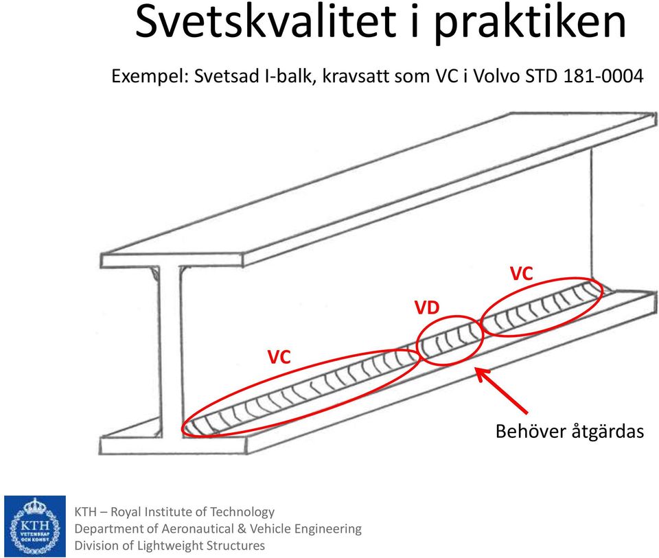 kravsatt som VC i Volvo STD