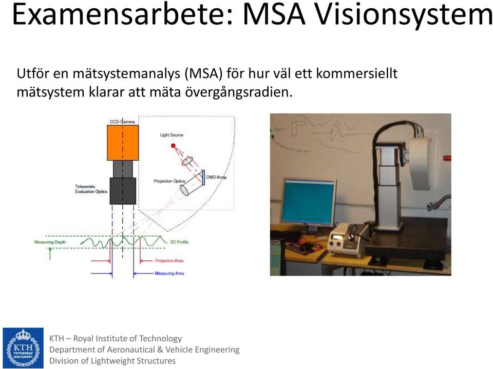 för hur väl ett kommersiellt