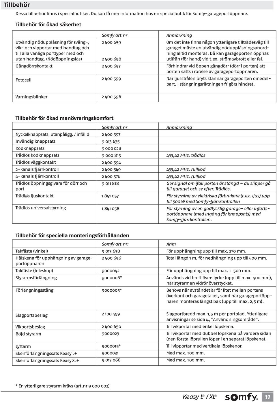 nr 2 400 659 2 400 658 2 400 657 2 400 599 Anmärkning Om det inte finns någon ytterigare titrädesväg ti garaget måste en utvändig nöduppåsningsanordning atid monteras.