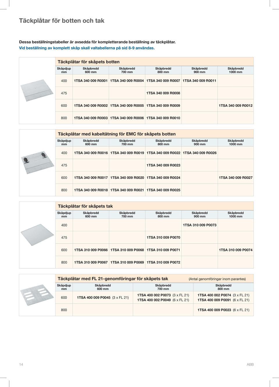 R0002 1TSA 340 009 R0005 1TSA 340 009 R0009 1TSA 340 009 R0012 800 1TSA 340 009 R0003 1TSA 340 009 R0006 1TSA 340 009 R0010 Täckplåtar med kabeltätning för EMC för skåpets botten Skåpdjup mm 600 mm