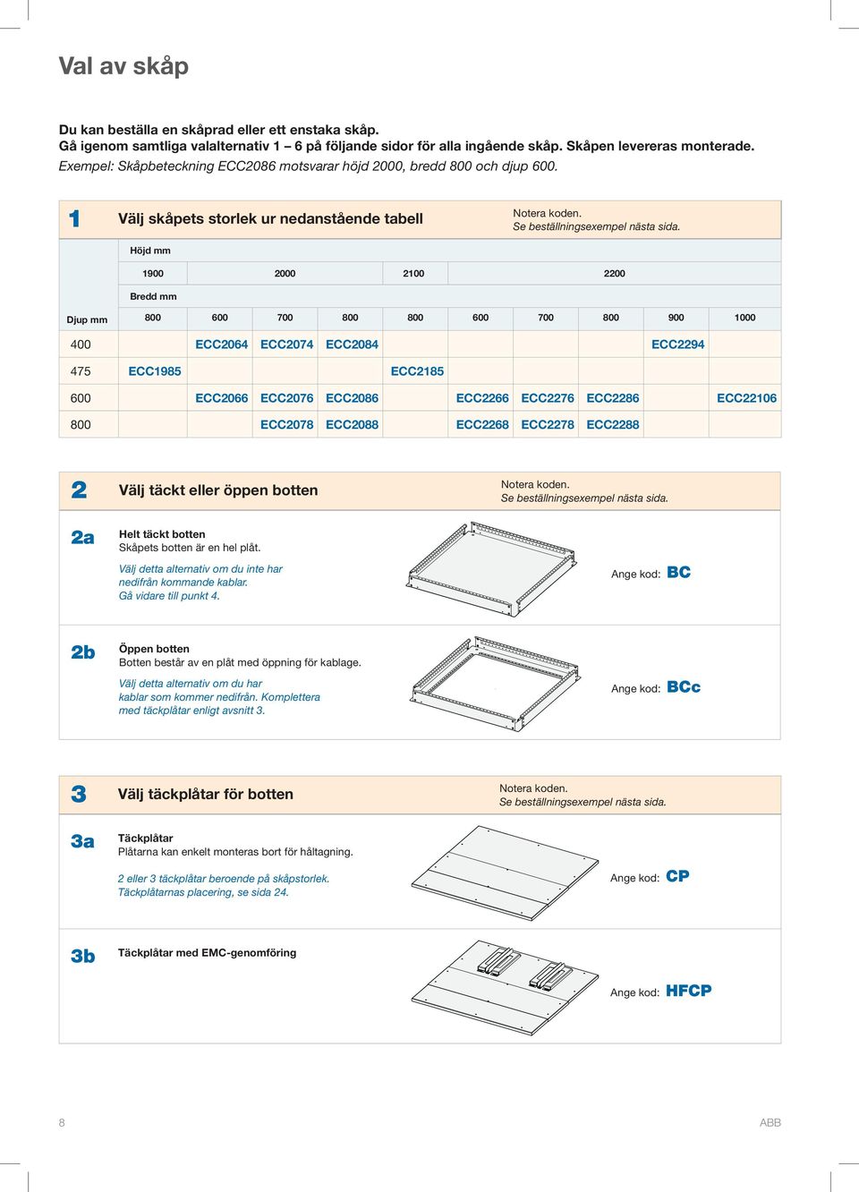 Höjd mm 1900 2000 2100 2200 Bredd mm Djup mm 800 600 700 800 800 600 700 800 900 1000 400 ECC2064 ECC2074 ECC2084 ECC2294 475 ECC1985 ECC2185 600 ECC2066 ECC2076 ECC2086 ECC2266 ECC2276 ECC2286