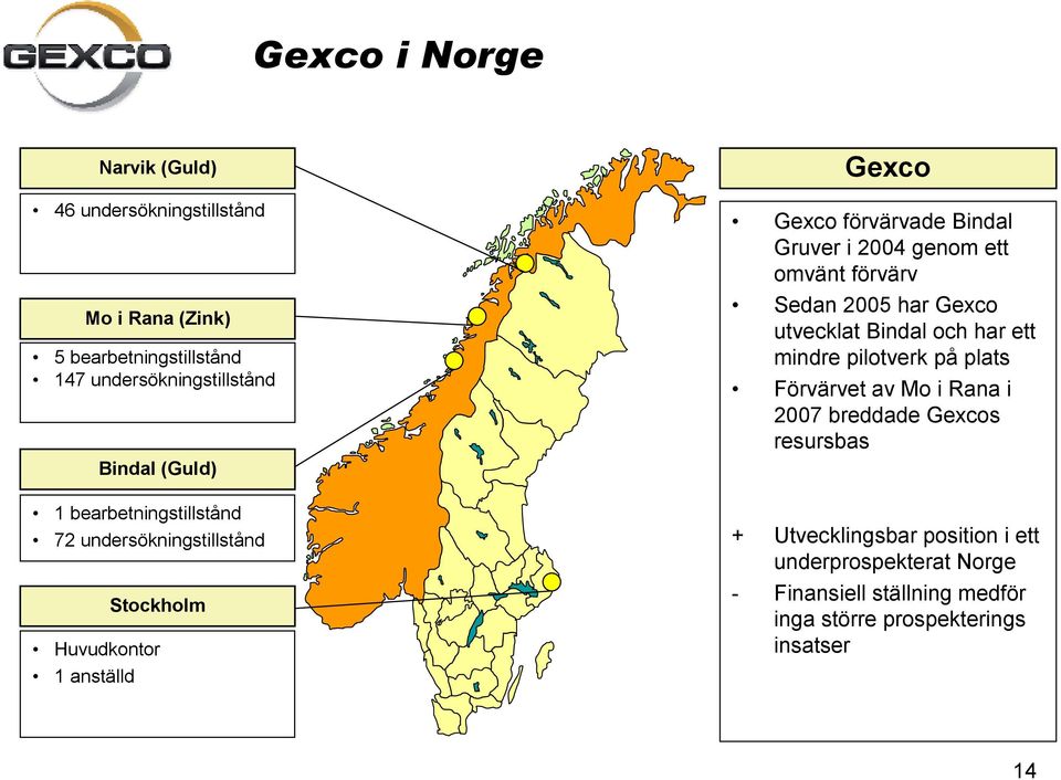 ett omvänt förvärv Sedan 2005 har Gexco utvecklat Bindal och har ett mindre pilotverk på plats Förvärvet av Mo i Rana i 2007 breddade