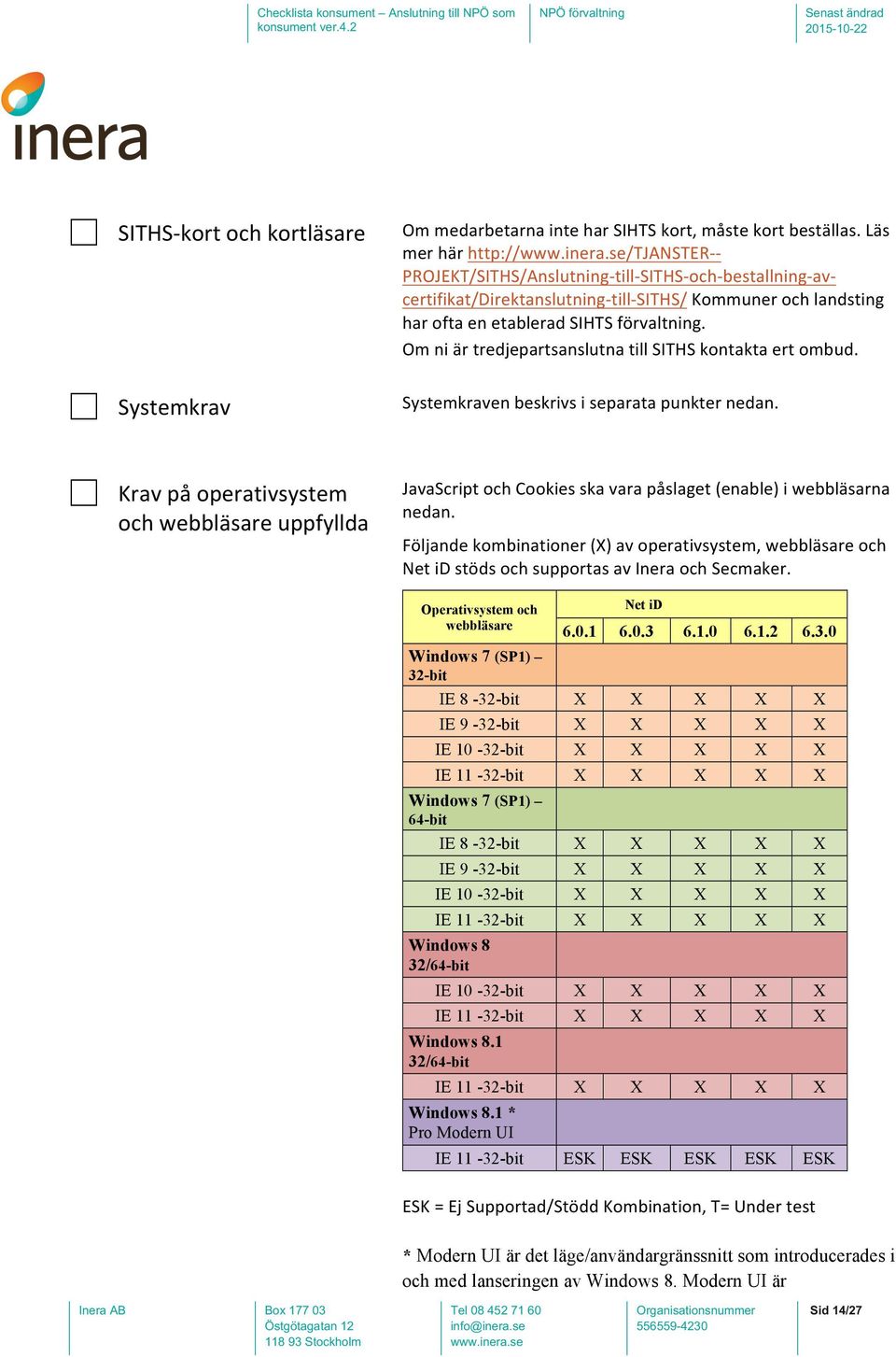 Om ni är tredjepartsanslutna till SITHS kontakta ert ombud. Systemkraven beskrivs i separata punkter nedan.