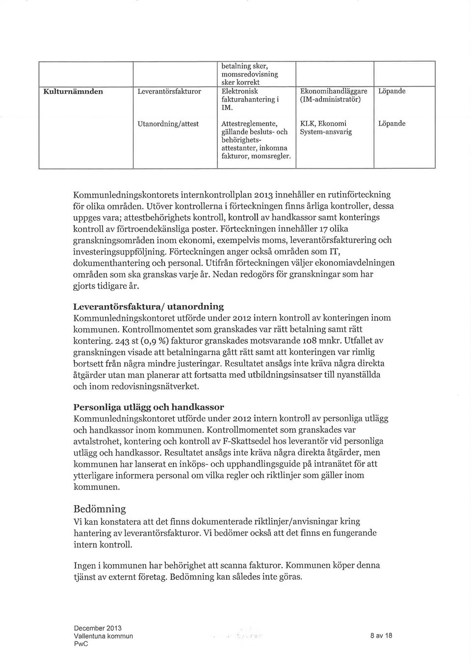 Kommunledningskontorets internkontrollplan zor3 innehåller en rutinförteckning för olika områden.